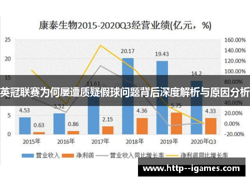 英冠联赛为何屡遭质疑假球问题背后深度解析与原因分析