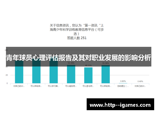 青年球员心理评估报告及其对职业发展的影响分析 青年球员心理评估报告及其对职业发展的影响分析