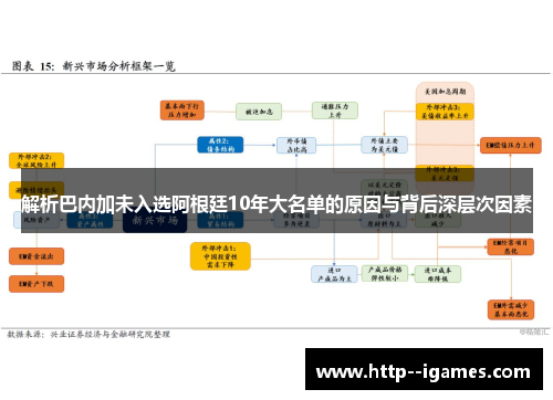 解析巴内加未入选阿根廷10年大名单的原因与背后深层次因素 解析巴内加未入选阿根廷10年大名单的原因与背后深层次因素