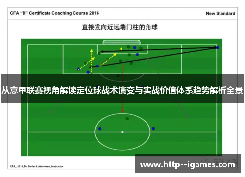从意甲联赛视角解读定位球战术演变与实战价值体系趋势解析全景