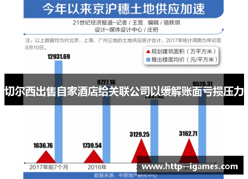 切尔西出售自家酒店给关联公司以缓解账面亏损压力 切尔西出售自家酒店给关联公司以缓解账面亏损压力